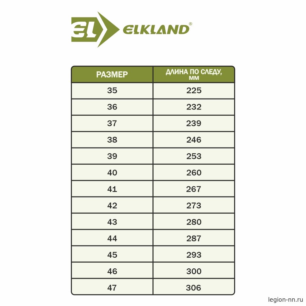 Ботинки 167 ELKLAND, изображение 5